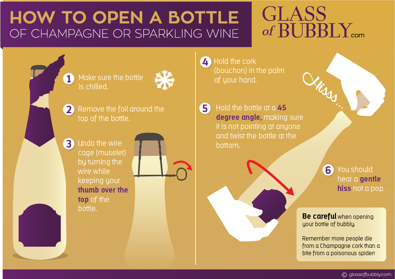 How to Open & Serve Champagne or Sparkling Wine
