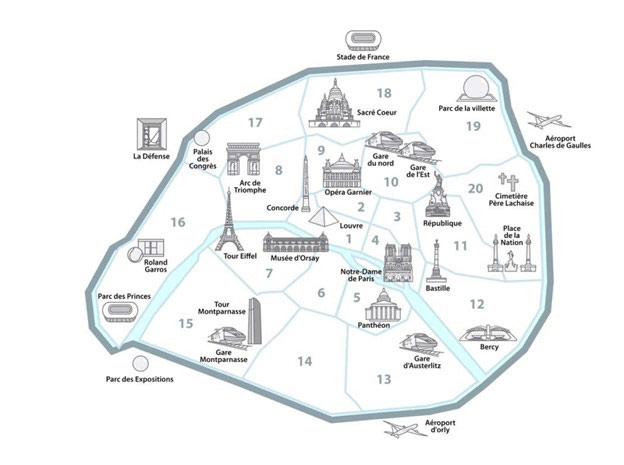 Paris shopping map. Paris fashion district map. Top stores.