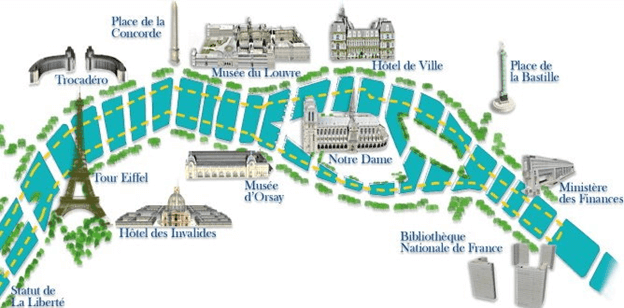 An Insider's Map for Shopping in Paris travel notes and guides